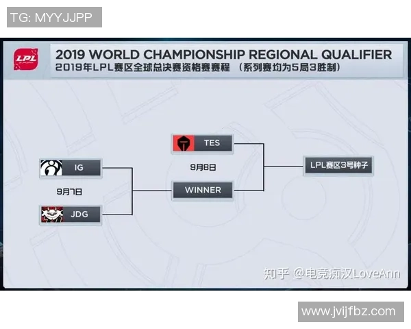 赛后分析：IG与JDG对决中的战术布局与执行细节探讨